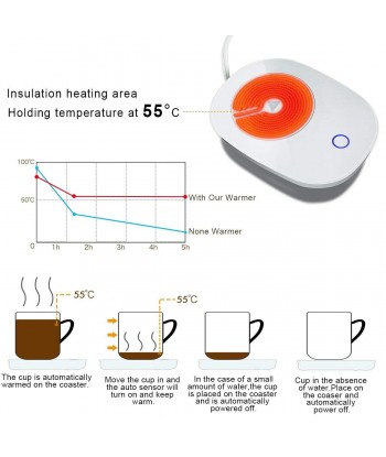 MUG WARMER COFFEE WARMER WITH AUTOMATIC SHUT OFF TO KEEP TEMPERATURE UP TO 131℉/ 55℃