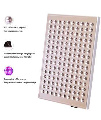 SENJWARM LED Grow Light for Indoor Plants, 45W Plant Lights Full Spectrum Panel Grow Light for Seedlings, Succulents(2 PACK)