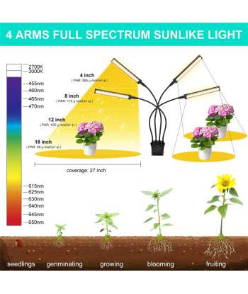 SENJWARM Grow Light, Full Spectrum Indoor Plant Grow Lights with LCD Display Timer, Adjustable Gooseneck