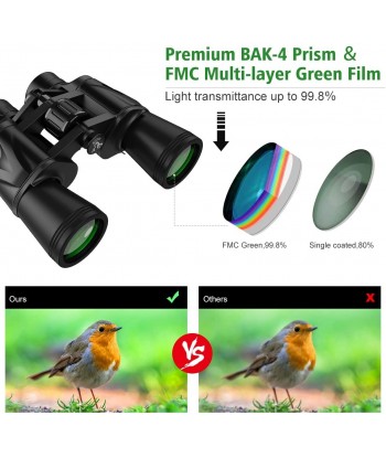 Binoculars,12x50 HD Vision BAK4 Porro Prism FMC Lens Bird Watching Travel Sightseeing Hunting Wildlife