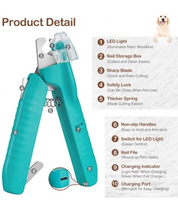 Pet Nail Clippers and Trimmer for Dogs Cats with LED Light and Safety Guard to Avoid Over-Cutting Nails