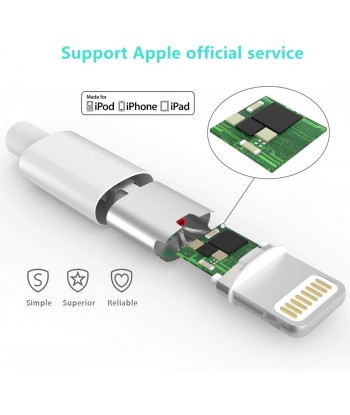 Apple Lightning Cable - 1m | Charging Cable For Apple Devices