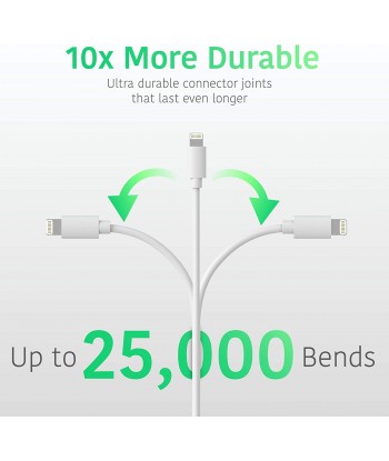 Apple Lightning Cable - 1m | Charging Cable For Apple Devices