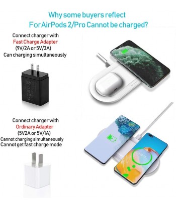 Dual Wireless Charger, 20W 2 in 1 Wireless Charging Stand for iPhone,Airpods,Qi Wireless Fast Charging for Samsung Galaxy