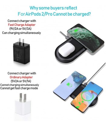 Dual Wireless Charger, 20W 2 in 1 Wireless Charging Stand for iPhone,Airpods,Qi Wireless Fast Charging for Samsung Galaxy