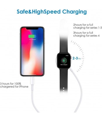 Watch Charger, Magnetic Cable for Apple Watch, 2in1 Wireless Charging Cable for Apple iWatch Series and iPhone